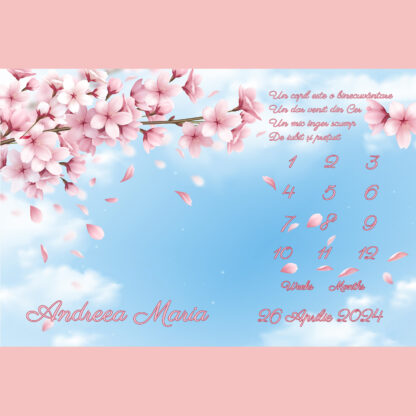 Paturica Aniversara Milestone, Personalizata cu nume fetita, 100x150cm, Cadou proaspete mamici, Cadou bebelusi, Sakura